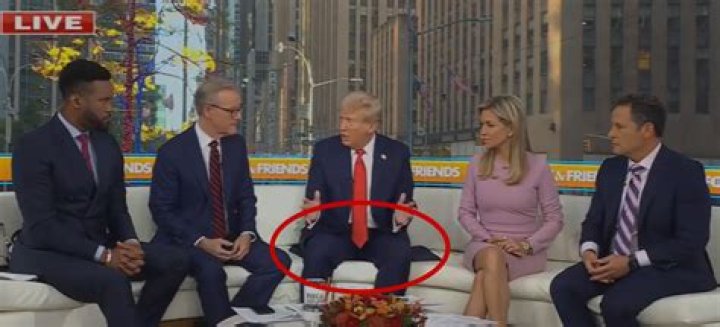 Understanding Trump Incontinence: The Impact of Health on Public Figures