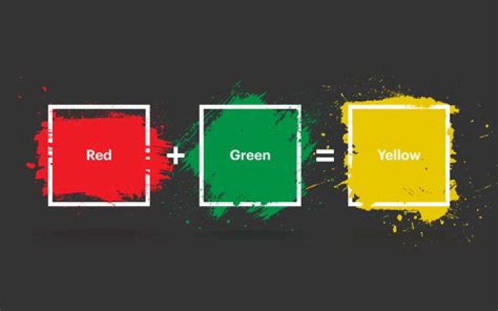 Two Colors That Make Yellow: A Comprehensive Guide to Color Mixing