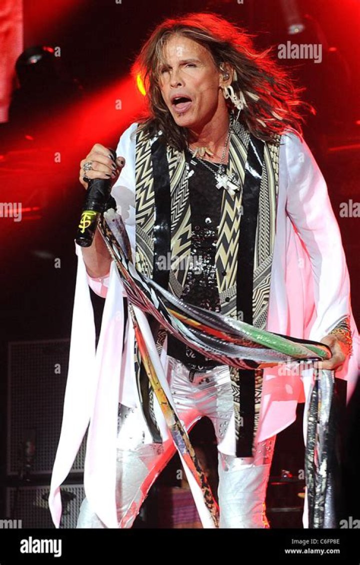 Unraveling the Life and Career of Tyler of Aerosmith