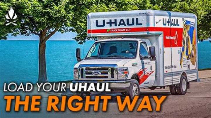 Understanding UHaul Credit Union: A Comprehensive Guide