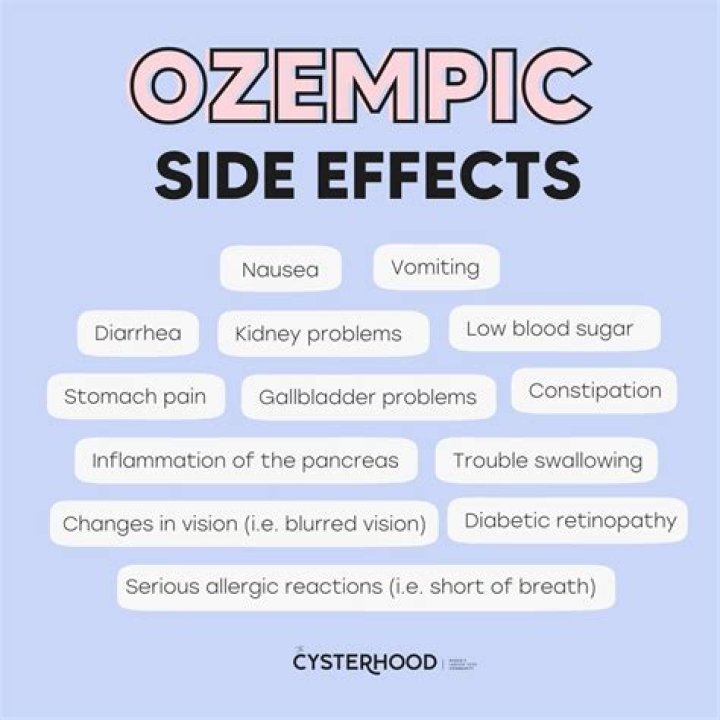 Ozempic Sensation: Woman Stunned by Unforeseen Side Effect