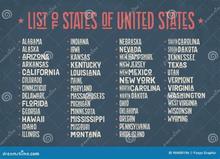 United States List of States: A Comprehensive Guide
