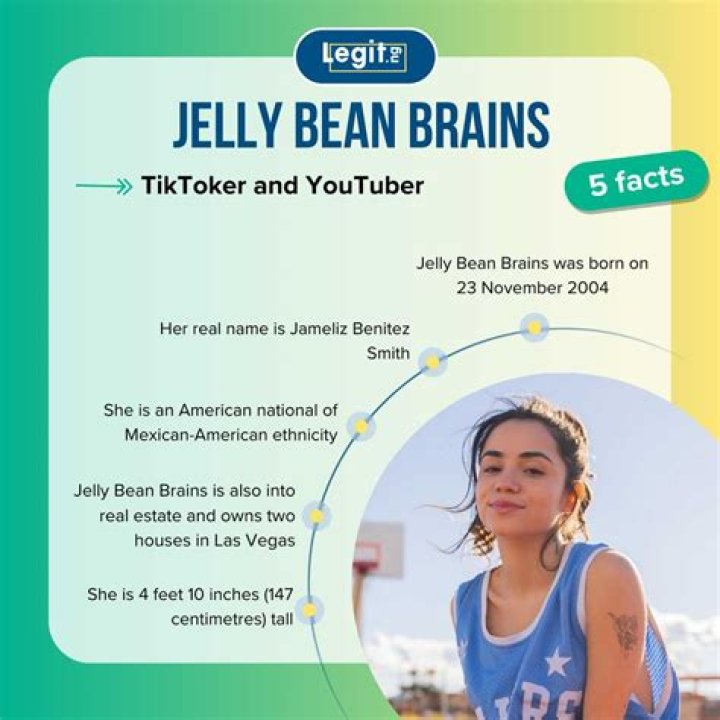 Unveiling the Mystery of Jelly Bean Brains Naked