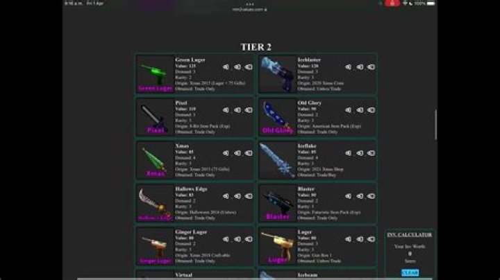 Understanding Value MM2: A Comprehensive Guide