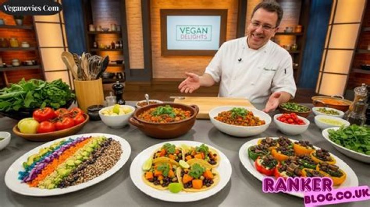 Discovering the World of Veganovies.foo: A Culinary Journey to Plant-Based Living