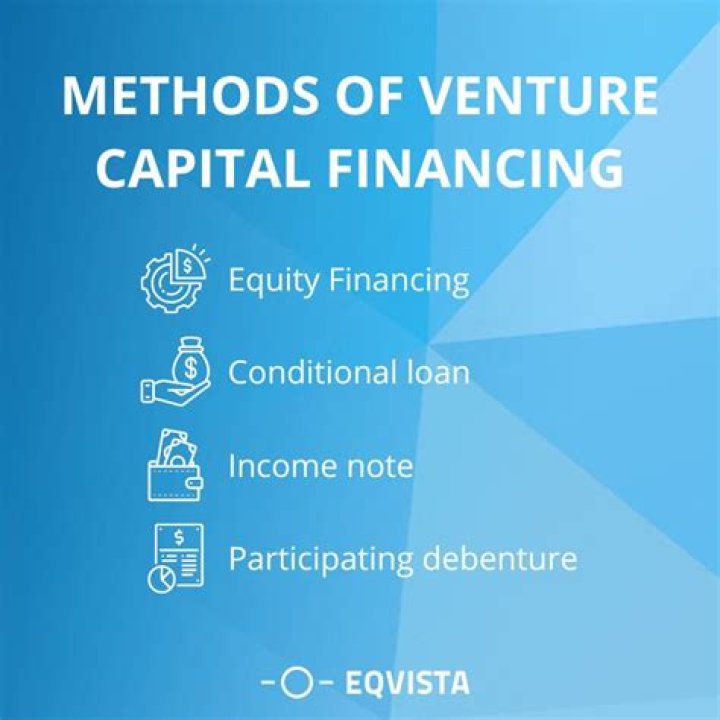Venture Capital Investments and Financing Solutions
