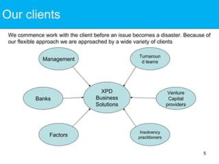 Top Venture Capital Providers for Startups