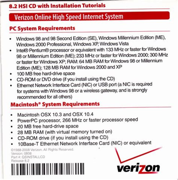Unleashing the Potential of Verizon HSI: A Comprehensive Guide