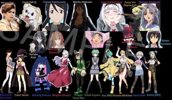 Monica Rial: The Voice Behind Iconic Anime Characters