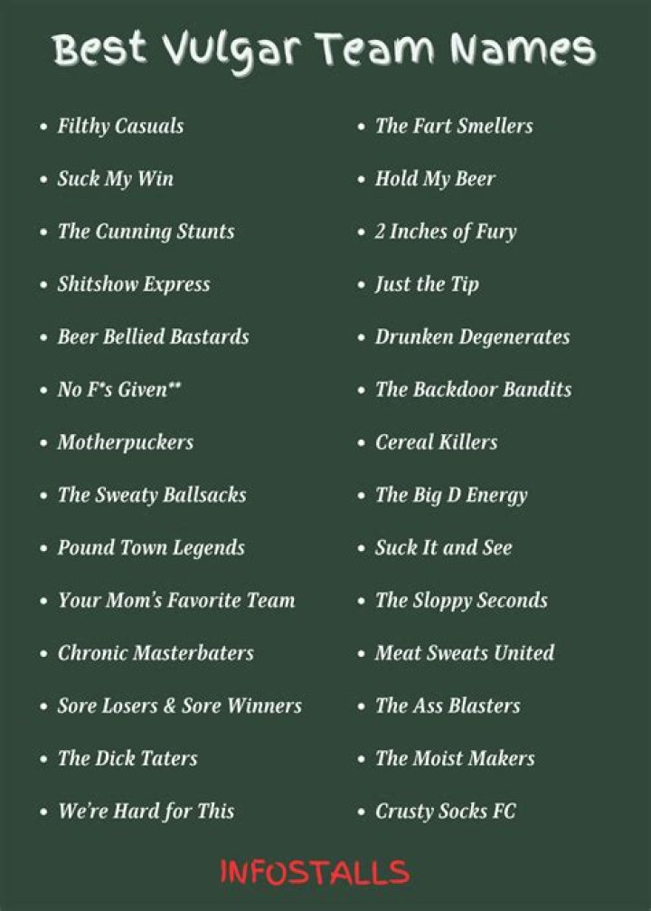 Understanding the World of Vulgar Names