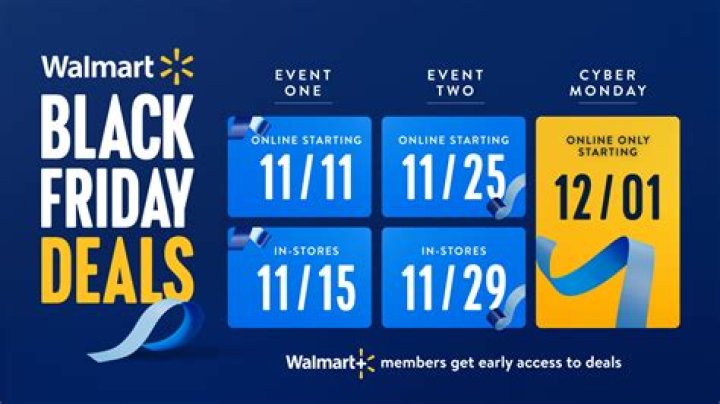 Unveiling the Excitement of Walmart Black Friday 2024