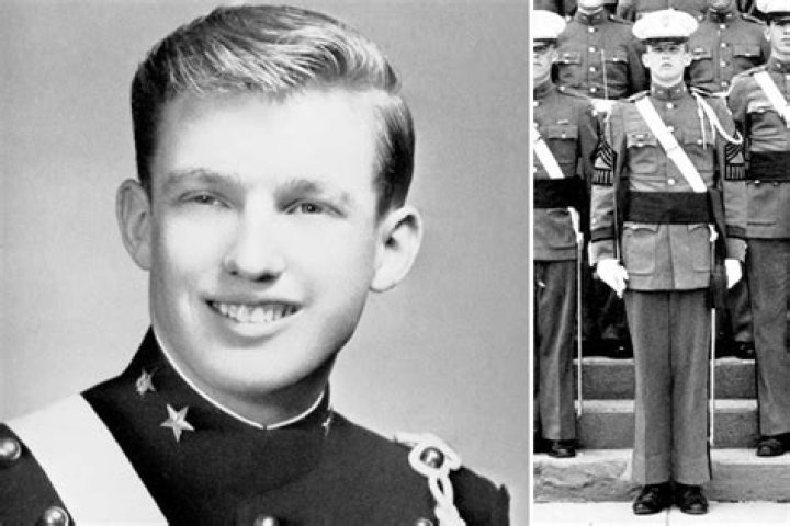 Was Donald Trump in the Military? | The Facts