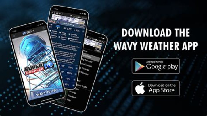 Understanding Wavy Weather: The Science Behind Atmospheric Patterns