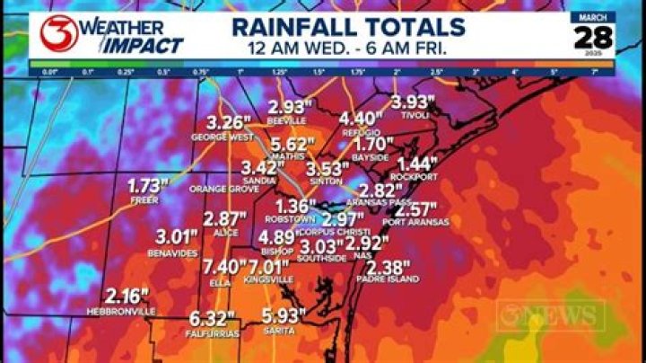 Weather in Corpus Christi in November: Your Ultimate Guide