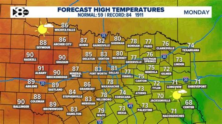 Unraveling the Mystery of Weather in Dallas in September: A Comprehensive Guide