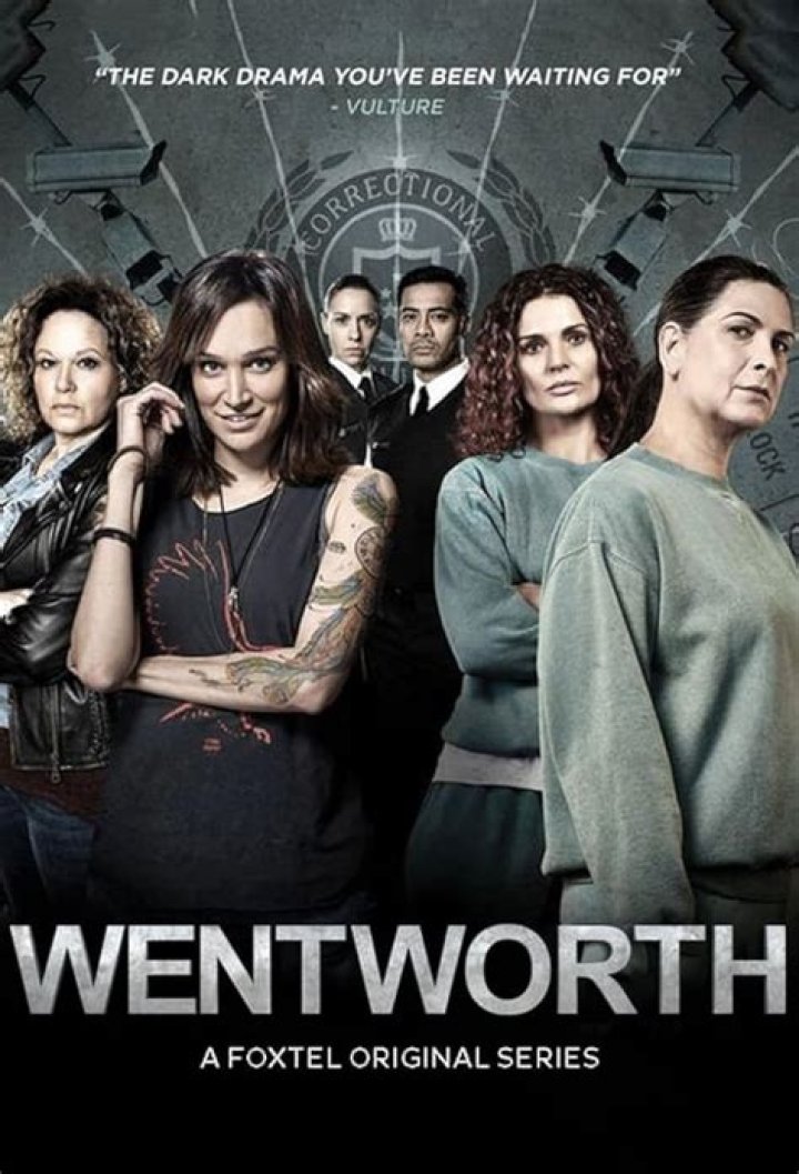 Exploring the Wentworth Series Cast: An In-Depth Look