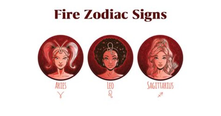 Exploring the Fiery Essence of Zodiac Signs