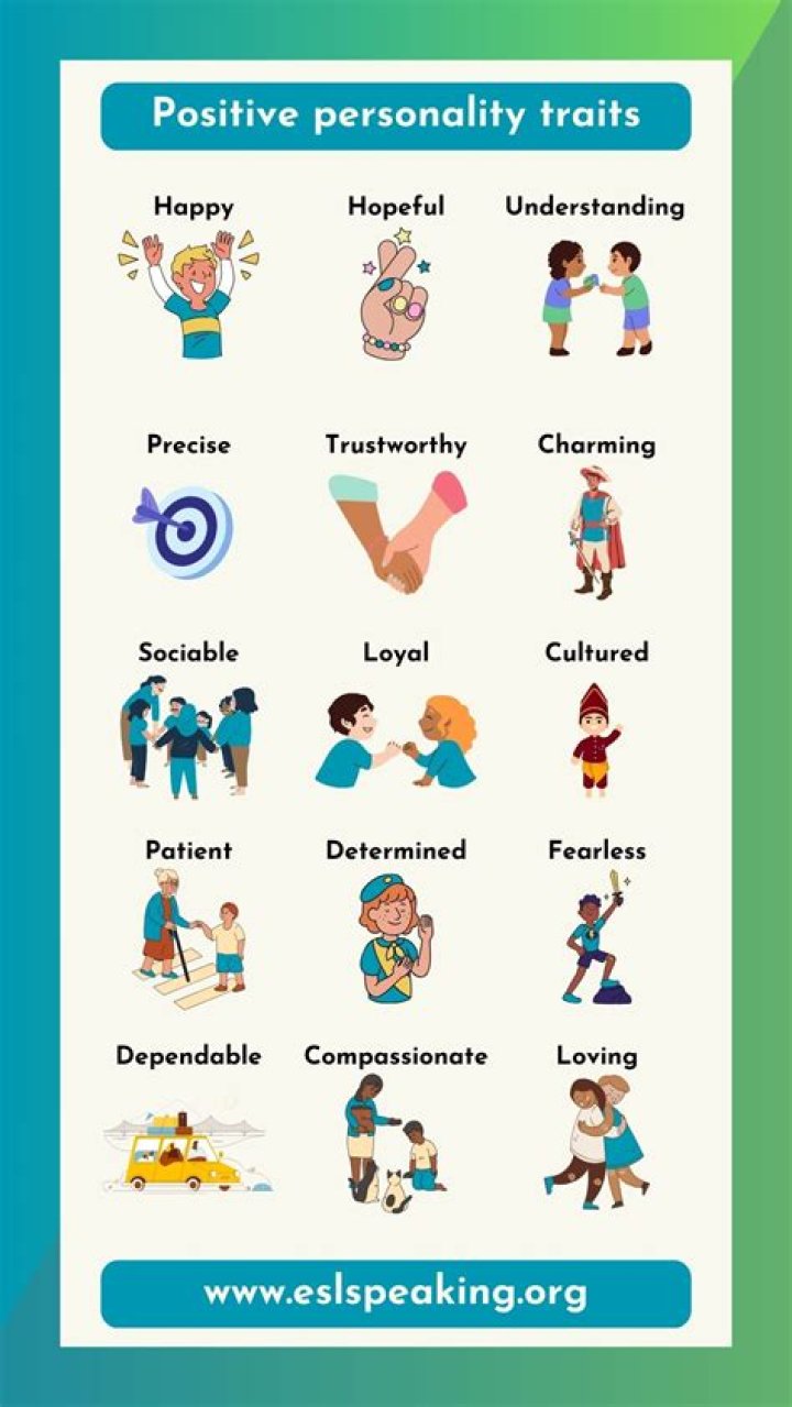 What Are the Qualities of an Aries?