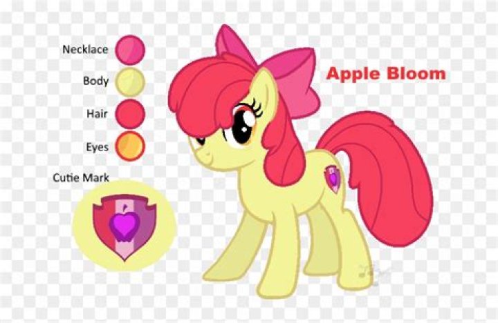 Understanding the Symbolism of Apple Bloom's Cutie Mark