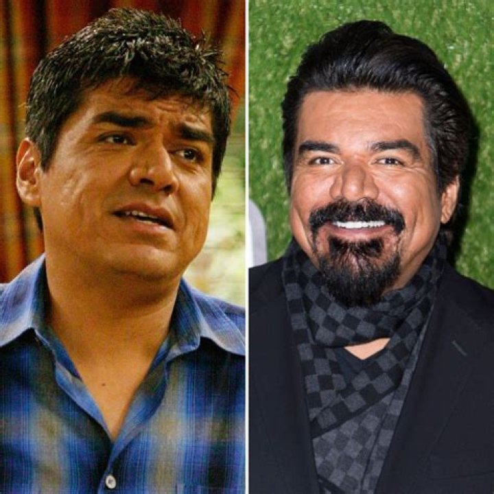 George Lopez: A Journey Through His Transformation