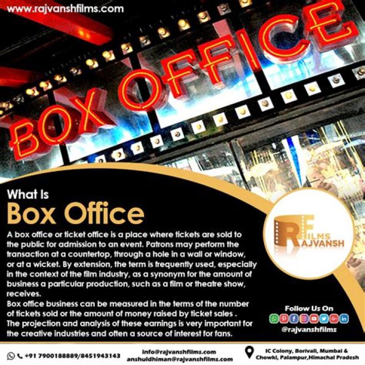 What is Box Office: A Comprehensive Guide to Understanding the Film Industry's Revenue Engine