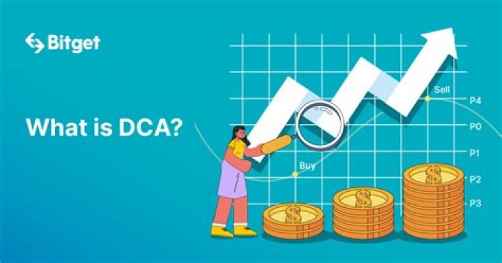 What is DCA: A Comprehensive Guide to Dollar-Cost Averaging in Investment