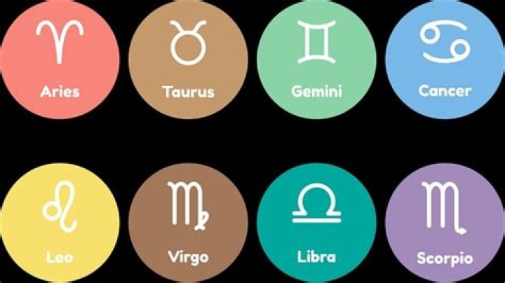 Unveiling the Celestial Identity: What is Diddy Zodiac Sign?