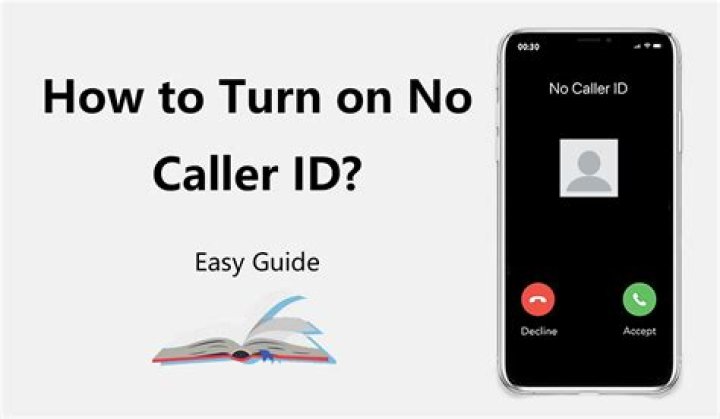 What is Dynata on Caller ID: A Comprehensive Guide