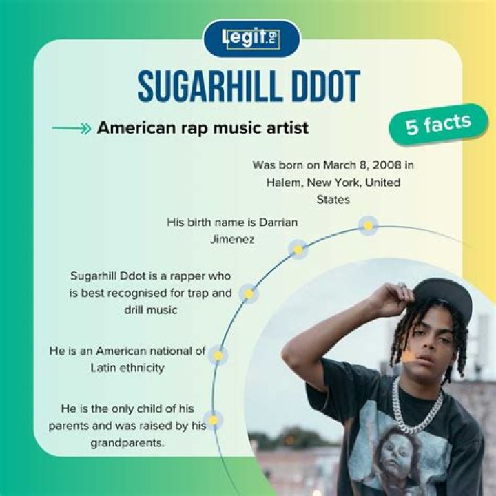What is SugarHill Ddot Middle Name? Unveiling the Truth