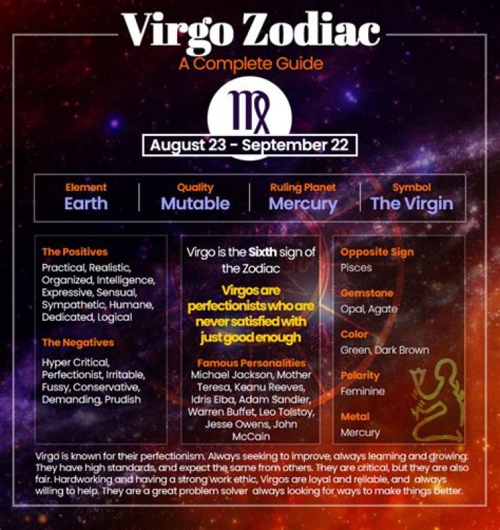 What is the Element for Virgo? Discover the Depths of Earth's Influence