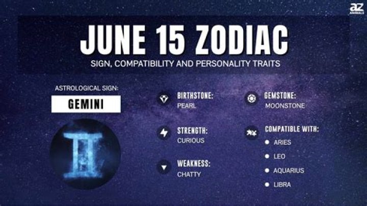What is the June Zodiac? Discover the Mystical Traits of Gemini and Cancer