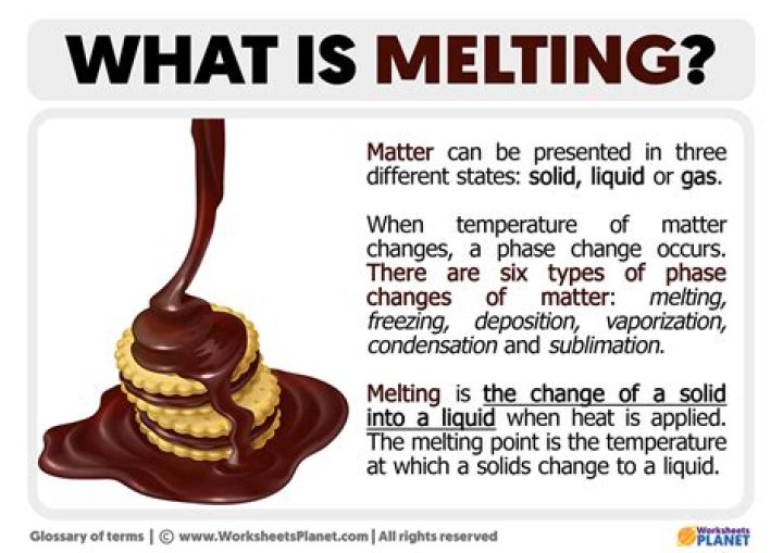 What is the Melting of Steel? Understanding the Science and Process Behind Steel Melting