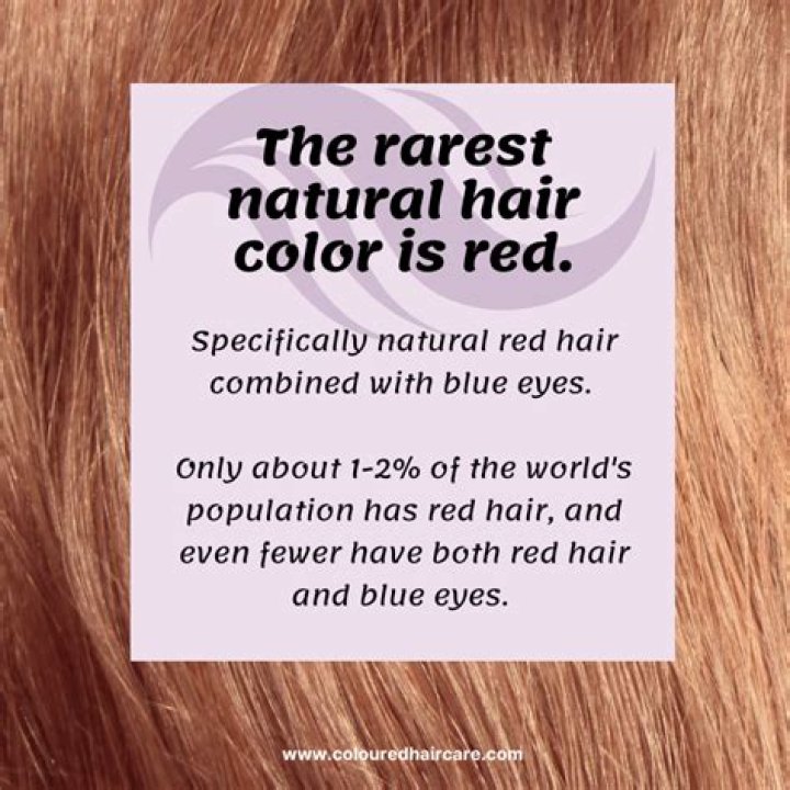 What is the Rarest Hair Color? Exploring the Uncommon Shades of Human Hair
