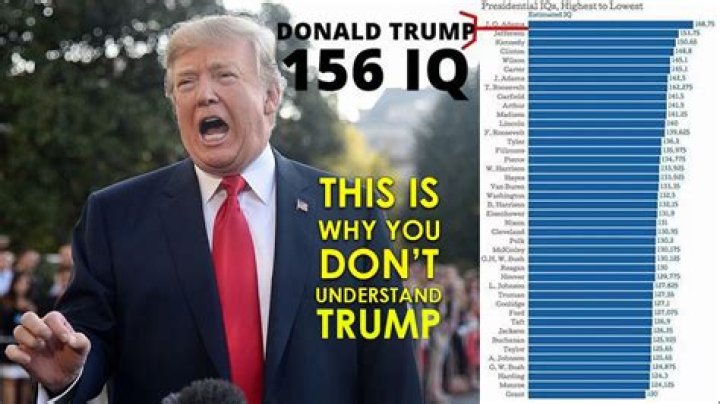 What is Trump's IQ? Unveiling the Facts and Myths