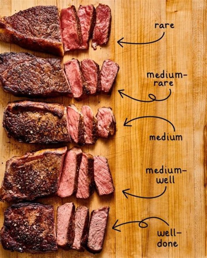 What TempHould Tri Tip Be: A Comprehensive Guide to Perfecting Your Tri-Tip Roast