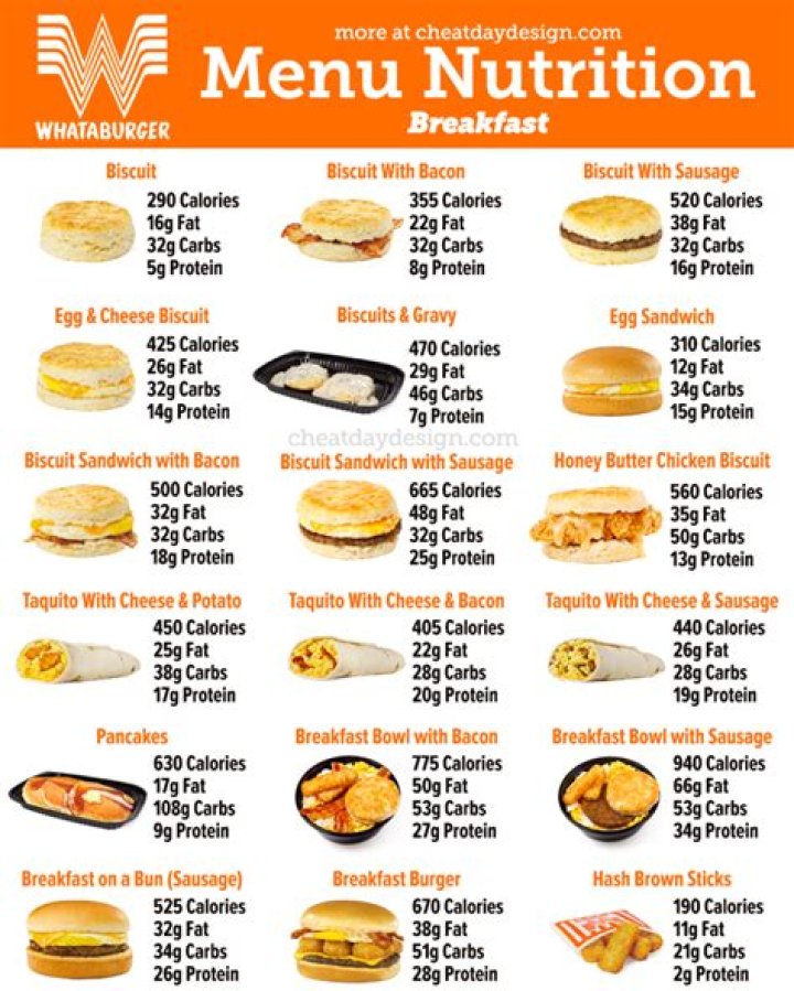 What Time Does Burger King Serve Breakfast? Your Ultimate Guide