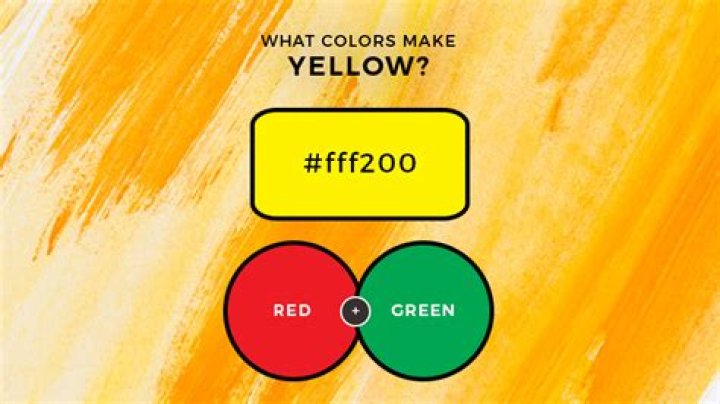 What Two Colors Make Yellow: A Comprehensive Guide to Understanding Color Mixing