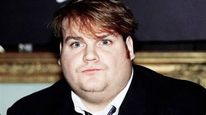When Did Chris Farley Pass Away? A Comprehensive Look at His Life and Legacy