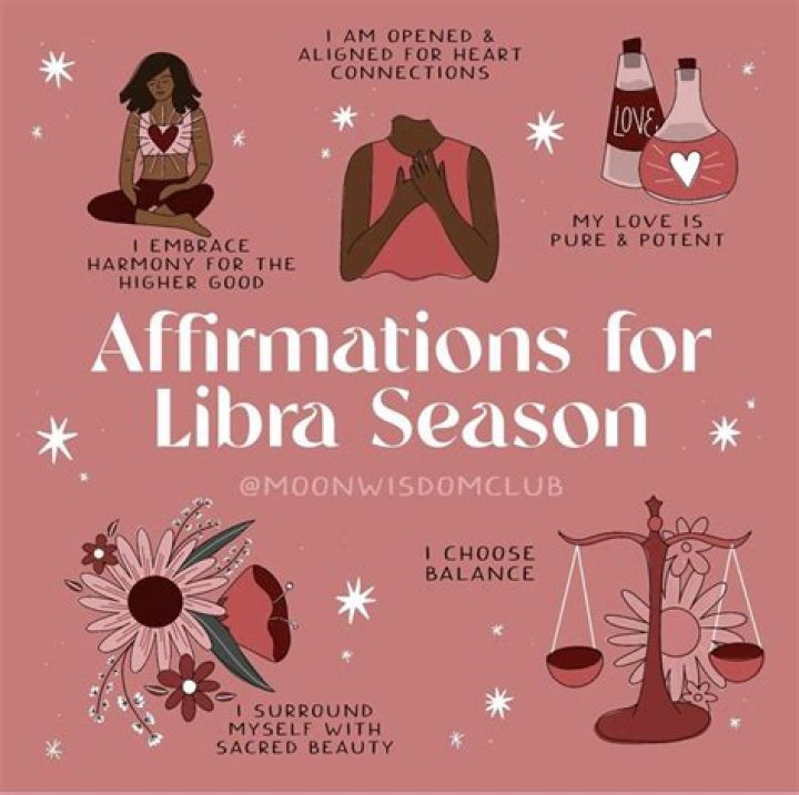 When is Libra Season? Understanding the Timing and Traits of This Astrological Sign