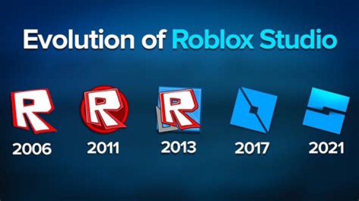 When Is Roblox Made: A Comprehensive Exploration of the Iconic Gaming Platform