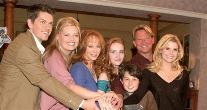 Where Are The Reba Cast Now? A Comprehensive Look at Their Current Lives