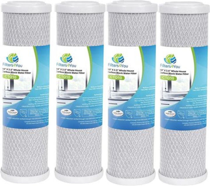 Where to Buy Water Filter GXWH20F: Your Comprehensive Guide
