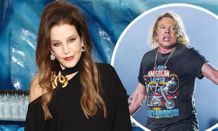 Axl Rose's Wife Now: Exploring the Life and Relationship