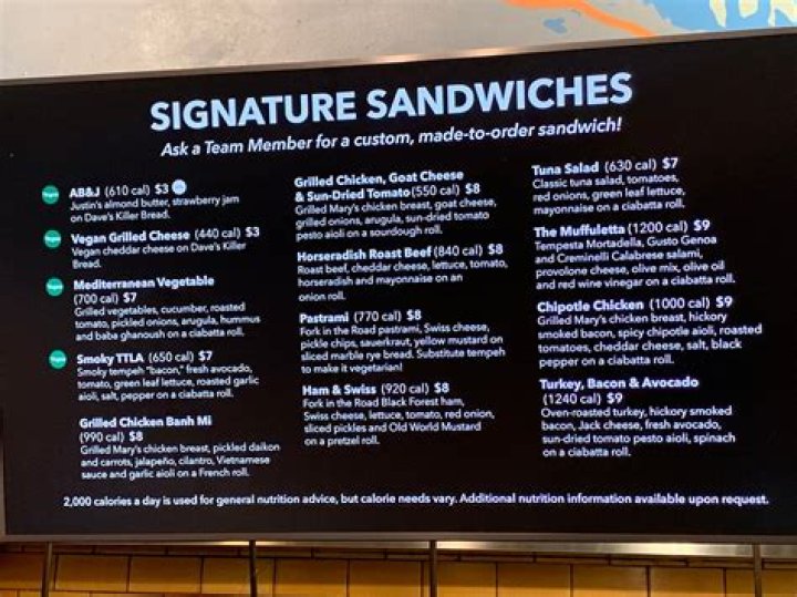 Exploring the Whole Foods Sandwich Menu: A Guide to Delicious and Nutritious Options