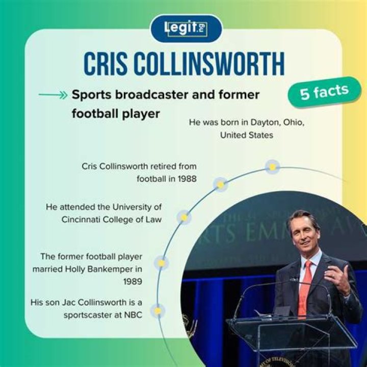 Why Did Cris Collinsworth Retire? Exploring His Journey and Legacy