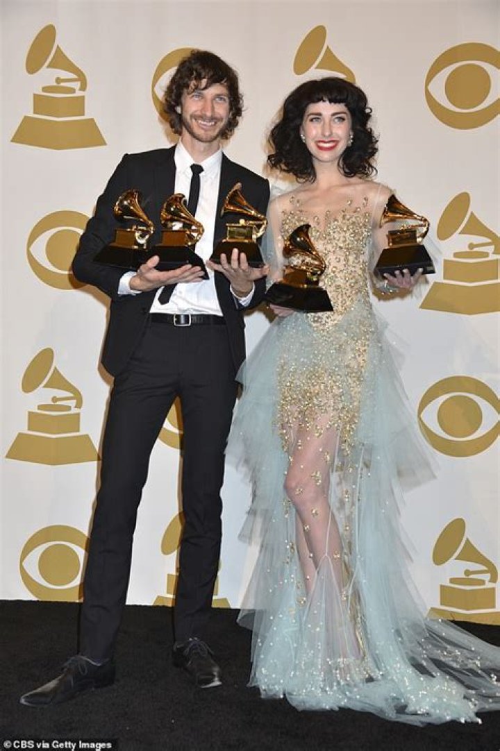 Discovering the Life of the Wife Gotye: A Journey Through Love and Music