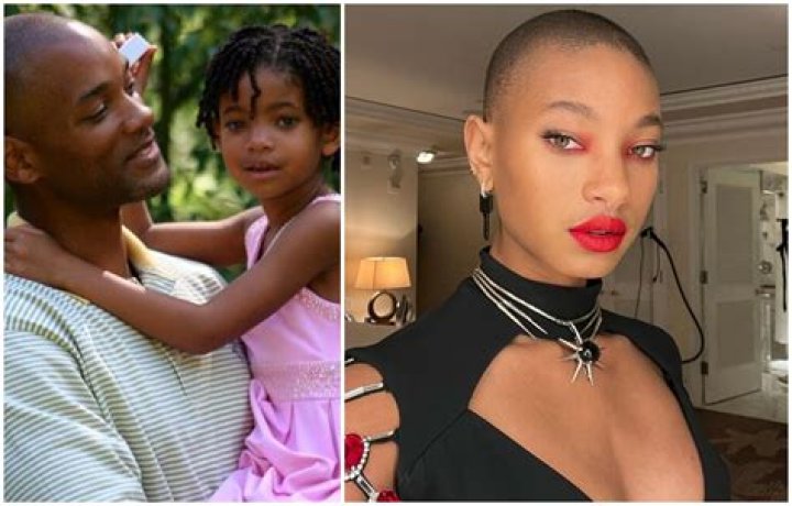 Exploring the Intricate Web of Willow Smith's Relationships