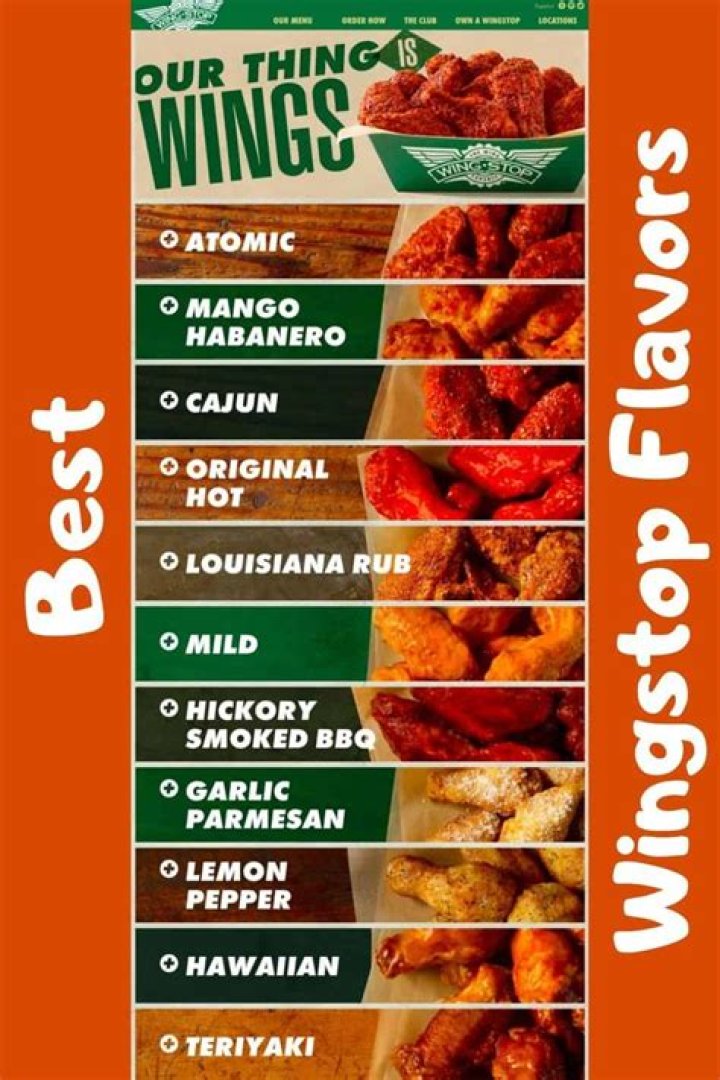 Wingstop Flavors Ranked: A Comprehensive Guide to the Best Wing Sauces