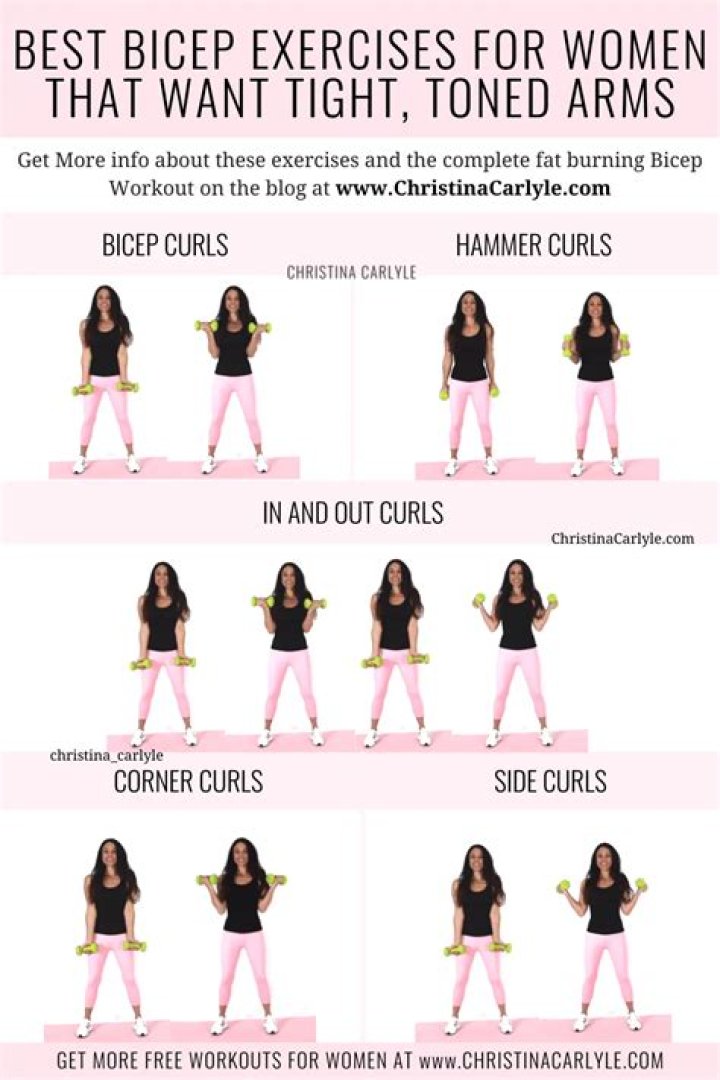 Ultimate Guide to Women's Bicep Workout: Sculpting Strong and Toned Arms