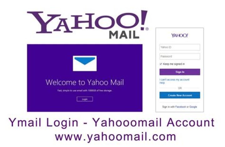 Maximize Your Communication with Yahoomail.com: A Comprehensive Guide